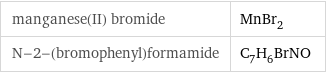 manganese(II) bromide | MnBr_2 N-2-(bromophenyl)formamide | C_7H_6BrNO