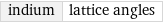 indium | lattice angles