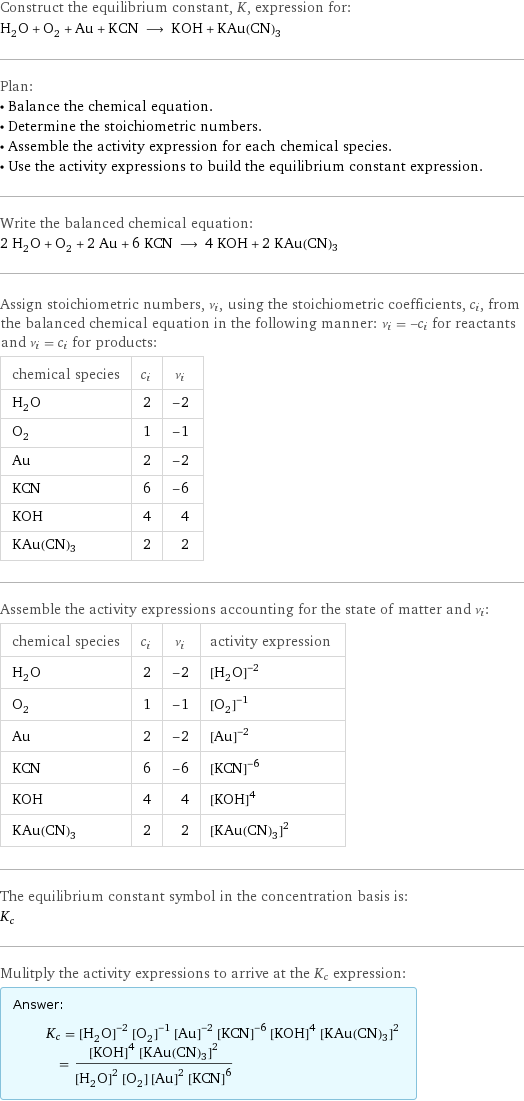 Construct the equilibrium constant, K, expression for: H_2O + O_2 + Au + KCN ⟶ KOH + KAu(CN)3 Plan: • Balance the chemical equation. • Determine the stoichiometric numbers. • Assemble the activity expression for each chemical species. • Use the activity expressions to build the equilibrium constant expression. Write the balanced chemical equation: 2 H_2O + O_2 + 2 Au + 6 KCN ⟶ 4 KOH + 2 KAu(CN)3 Assign stoichiometric numbers, ν_i, using the stoichiometric coefficients, c_i, from the balanced chemical equation in the following manner: ν_i = -c_i for reactants and ν_i = c_i for products: chemical species | c_i | ν_i H_2O | 2 | -2 O_2 | 1 | -1 Au | 2 | -2 KCN | 6 | -6 KOH | 4 | 4 KAu(CN)3 | 2 | 2 Assemble the activity expressions accounting for the state of matter and ν_i: chemical species | c_i | ν_i | activity expression H_2O | 2 | -2 | ([H2O])^(-2) O_2 | 1 | -1 | ([O2])^(-1) Au | 2 | -2 | ([Au])^(-2) KCN | 6 | -6 | ([KCN])^(-6) KOH | 4 | 4 | ([KOH])^4 KAu(CN)3 | 2 | 2 | ([KAu(CN)3])^2 The equilibrium constant symbol in the concentration basis is: K_c Mulitply the activity expressions to arrive at the K_c expression: Answer: |   | K_c = ([H2O])^(-2) ([O2])^(-1) ([Au])^(-2) ([KCN])^(-6) ([KOH])^4 ([KAu(CN)3])^2 = (([KOH])^4 ([KAu(CN)3])^2)/(([H2O])^2 [O2] ([Au])^2 ([KCN])^6)