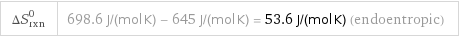 ΔS_rxn^0 | 698.6 J/(mol K) - 645 J/(mol K) = 53.6 J/(mol K) (endoentropic)