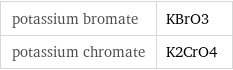 potassium bromate | KBrO3 potassium chromate | K2CrO4