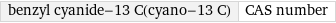 benzyl cyanide-13 C(cyano-13 C) | CAS number