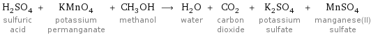 H_2SO_4 sulfuric acid + KMnO_4 potassium permanganate + CH_3OH methanol ⟶ H_2O water + CO_2 carbon dioxide + K_2SO_4 potassium sulfate + MnSO_4 manganese(II) sulfate