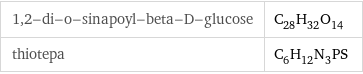 1, 2-di-o-sinapoyl-beta-D-glucose | C_28H_32O_14 thiotepa | C_6H_12N_3PS