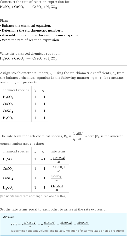 Construct the rate of reaction expression for: H_2SO_4 + CaCO_3 ⟶ CaSO_4 + H_2CO_3 Plan: • Balance the chemical equation. • Determine the stoichiometric numbers. • Assemble the rate term for each chemical species. • Write the rate of reaction expression. Write the balanced chemical equation: H_2SO_4 + CaCO_3 ⟶ CaSO_4 + H_2CO_3 Assign stoichiometric numbers, ν_i, using the stoichiometric coefficients, c_i, from the balanced chemical equation in the following manner: ν_i = -c_i for reactants and ν_i = c_i for products: chemical species | c_i | ν_i H_2SO_4 | 1 | -1 CaCO_3 | 1 | -1 CaSO_4 | 1 | 1 H_2CO_3 | 1 | 1 The rate term for each chemical species, B_i, is 1/ν_i(Δ[B_i])/(Δt) where [B_i] is the amount concentration and t is time: chemical species | c_i | ν_i | rate term H_2SO_4 | 1 | -1 | -(Δ[H2SO4])/(Δt) CaCO_3 | 1 | -1 | -(Δ[CaCO3])/(Δt) CaSO_4 | 1 | 1 | (Δ[CaSO4])/(Δt) H_2CO_3 | 1 | 1 | (Δ[H2CO3])/(Δt) (for infinitesimal rate of change, replace Δ with d) Set the rate terms equal to each other to arrive at the rate expression: Answer: |   | rate = -(Δ[H2SO4])/(Δt) = -(Δ[CaCO3])/(Δt) = (Δ[CaSO4])/(Δt) = (Δ[H2CO3])/(Δt) (assuming constant volume and no accumulation of intermediates or side products)