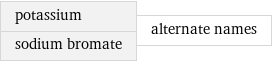 potassium sodium bromate | alternate names