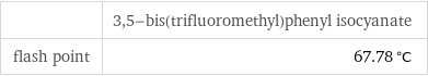  | 3, 5-bis(trifluoromethyl)phenyl isocyanate flash point | 67.78 °C