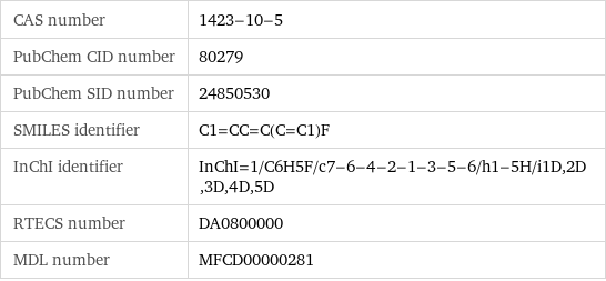 CAS number | 1423-10-5 PubChem CID number | 80279 PubChem SID number | 24850530 SMILES identifier | C1=CC=C(C=C1)F InChI identifier | InChI=1/C6H5F/c7-6-4-2-1-3-5-6/h1-5H/i1D, 2D, 3D, 4D, 5D RTECS number | DA0800000 MDL number | MFCD00000281
