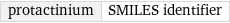 protactinium | SMILES identifier