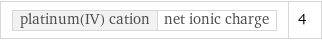 platinum(IV) cation | net ionic charge | 4