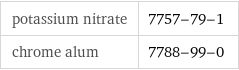 potassium nitrate | 7757-79-1 chrome alum | 7788-99-0