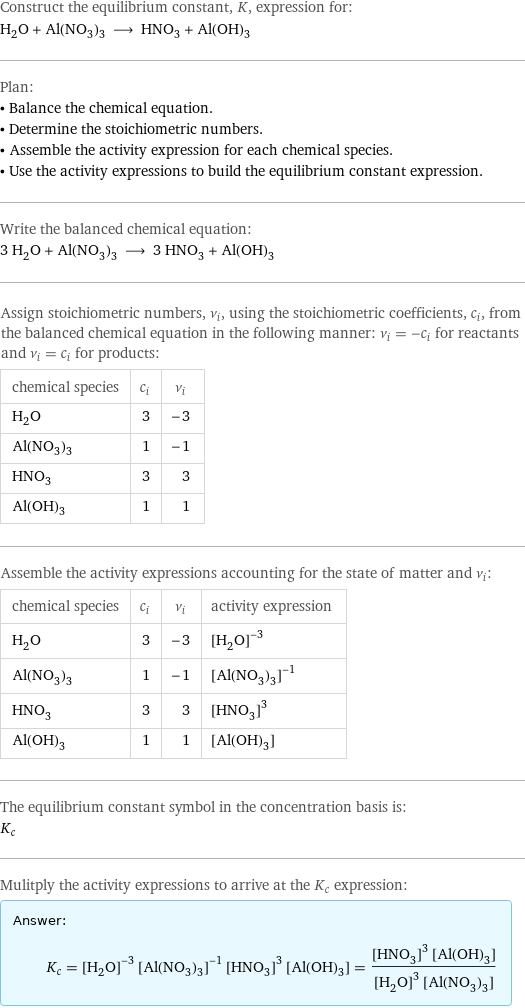 Construct the equilibrium constant, K, expression for: H_2O + Al(NO_3)_3 ⟶ HNO_3 + Al(OH)_3 Plan: • Balance the chemical equation. • Determine the stoichiometric numbers. • Assemble the activity expression for each chemical species. • Use the activity expressions to build the equilibrium constant expression. Write the balanced chemical equation: 3 H_2O + Al(NO_3)_3 ⟶ 3 HNO_3 + Al(OH)_3 Assign stoichiometric numbers, ν_i, using the stoichiometric coefficients, c_i, from the balanced chemical equation in the following manner: ν_i = -c_i for reactants and ν_i = c_i for products: chemical species | c_i | ν_i H_2O | 3 | -3 Al(NO_3)_3 | 1 | -1 HNO_3 | 3 | 3 Al(OH)_3 | 1 | 1 Assemble the activity expressions accounting for the state of matter and ν_i: chemical species | c_i | ν_i | activity expression H_2O | 3 | -3 | ([H2O])^(-3) Al(NO_3)_3 | 1 | -1 | ([Al(NO3)3])^(-1) HNO_3 | 3 | 3 | ([HNO3])^3 Al(OH)_3 | 1 | 1 | [Al(OH)3] The equilibrium constant symbol in the concentration basis is: K_c Mulitply the activity expressions to arrive at the K_c expression: Answer: |   | K_c = ([H2O])^(-3) ([Al(NO3)3])^(-1) ([HNO3])^3 [Al(OH)3] = (([HNO3])^3 [Al(OH)3])/(([H2O])^3 [Al(NO3)3])