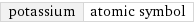 potassium | atomic symbol