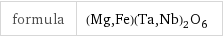 formula | (Mg, Fe)(Ta, Nb)_2O_6