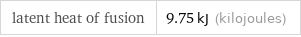 latent heat of fusion | 9.75 kJ (kilojoules)