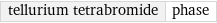 tellurium tetrabromide | phase