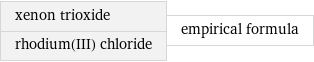 xenon trioxide rhodium(III) chloride | empirical formula