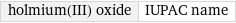 holmium(III) oxide | IUPAC name