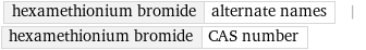 hexamethionium bromide | alternate names | hexamethionium bromide | CAS number