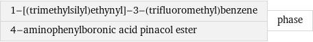 1-[(trimethylsilyl)ethynyl]-3-(trifluoromethyl)benzene 4-aminophenylboronic acid pinacol ester | phase