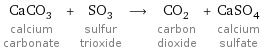 CaCO_3 calcium carbonate + SO_3 sulfur trioxide ⟶ CO_2 carbon dioxide + CaSO_4 calcium sulfate
