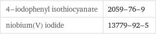 4-iodophenyl isothiocyanate | 2059-76-9 niobium(V) iodide | 13779-92-5