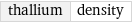 thallium | density