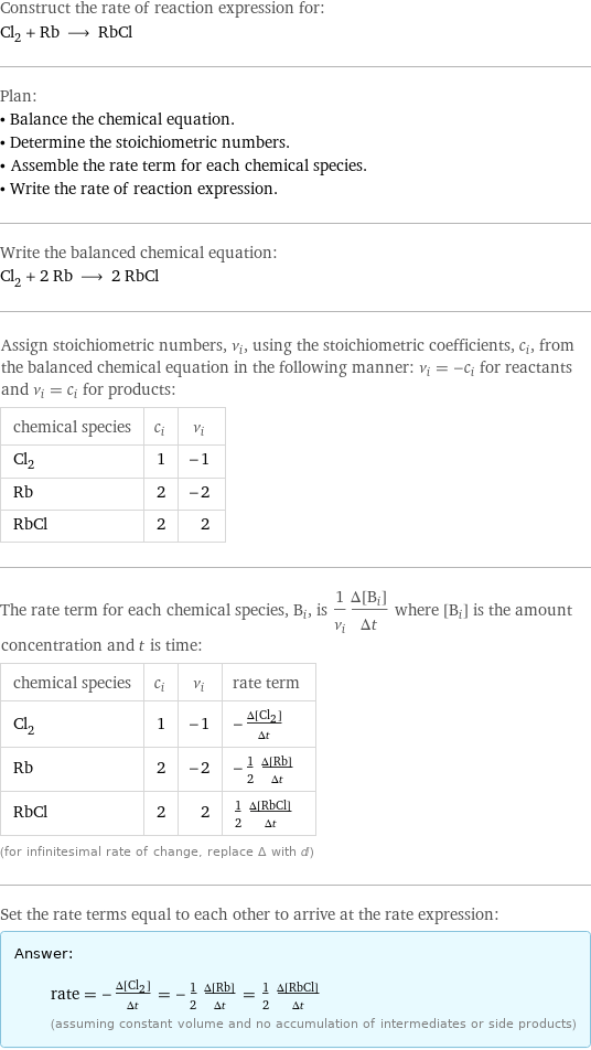 Construct the rate of reaction expression for: Cl_2 + Rb ⟶ RbCl Plan: • Balance the chemical equation. • Determine the stoichiometric numbers. • Assemble the rate term for each chemical species. • Write the rate of reaction expression. Write the balanced chemical equation: Cl_2 + 2 Rb ⟶ 2 RbCl Assign stoichiometric numbers, ν_i, using the stoichiometric coefficients, c_i, from the balanced chemical equation in the following manner: ν_i = -c_i for reactants and ν_i = c_i for products: chemical species | c_i | ν_i Cl_2 | 1 | -1 Rb | 2 | -2 RbCl | 2 | 2 The rate term for each chemical species, B_i, is 1/ν_i(Δ[B_i])/(Δt) where [B_i] is the amount concentration and t is time: chemical species | c_i | ν_i | rate term Cl_2 | 1 | -1 | -(Δ[Cl2])/(Δt) Rb | 2 | -2 | -1/2 (Δ[Rb])/(Δt) RbCl | 2 | 2 | 1/2 (Δ[RbCl])/(Δt) (for infinitesimal rate of change, replace Δ with d) Set the rate terms equal to each other to arrive at the rate expression: Answer: |   | rate = -(Δ[Cl2])/(Δt) = -1/2 (Δ[Rb])/(Δt) = 1/2 (Δ[RbCl])/(Δt) (assuming constant volume and no accumulation of intermediates or side products)
