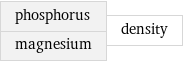 phosphorus magnesium | density