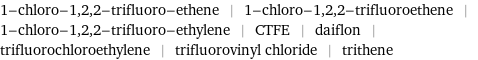 1-chloro-1, 2, 2-trifluoro-ethene | 1-chloro-1, 2, 2-trifluoroethene | 1-chloro-1, 2, 2-trifluoro-ethylene | CTFE | daiflon | trifluorochloroethylene | trifluorovinyl chloride | trithene