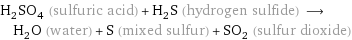 H_2SO_4 (sulfuric acid) + H_2S (hydrogen sulfide) ⟶ H_2O (water) + S (mixed sulfur) + SO_2 (sulfur dioxide)