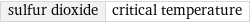 sulfur dioxide | critical temperature