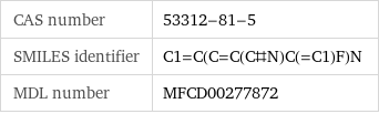 CAS number | 53312-81-5 SMILES identifier | C1=C(C=C(C#N)C(=C1)F)N MDL number | MFCD00277872