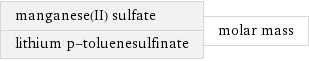 manganese(II) sulfate lithium p-toluenesulfinate | molar mass