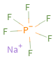 Structure diagram