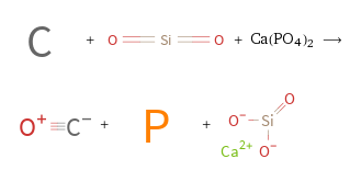  + + Ca(PO4)2 ⟶ + + 