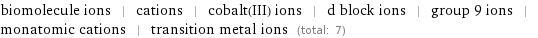 biomolecule ions | cations | cobalt(III) ions | d block ions | group 9 ions | monatomic cations | transition metal ions (total: 7)