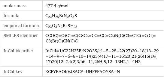 molar mass | 477.4 g/mol formula | C_22H_25BrN_2O_3S empirical formula | C_22O_3N_2Br_S_H_25 SMILES identifier | CCOC(=O)C1=C(CSC2=CC=CC=C2)N(C)C3=C1C(=C(C(=C3)Br)O)CN(C)C InChI identifier | InChI=1/C22H25BrN2O3S/c1-5-28-22(27)20-18(13-29-14-9-7-6-8-10-14)25(4)17-11-16(23)21(26)15(19(17)20)12-24(2)3/h6-11, 26H, 5, 12-13H2, 1-4H3 InChI key | KCFYEAOKVJSACF-UHFFFAOYSA-N