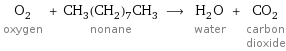 O_2 oxygen + CH_3(CH_2)_7CH_3 nonane ⟶ H_2O water + CO_2 carbon dioxide