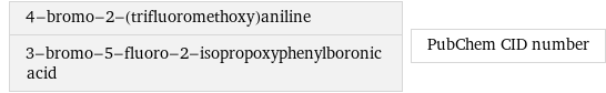 4-bromo-2-(trifluoromethoxy)aniline 3-bromo-5-fluoro-2-isopropoxyphenylboronic acid | PubChem CID number