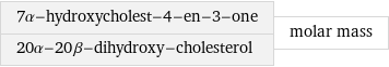 7α-hydroxycholest-4-en-3-one 20α-20β-dihydroxy-cholesterol | molar mass