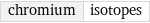 chromium | isotopes