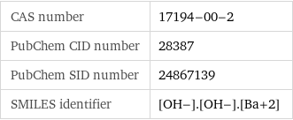 CAS number | 17194-00-2 PubChem CID number | 28387 PubChem SID number | 24867139 SMILES identifier | [OH-].[OH-].[Ba+2]