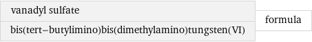 vanadyl sulfate bis(tert-butylimino)bis(dimethylamino)tungsten(VI) | formula