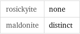 rosickyite | none maldonite | distinct