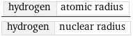 hydrogen | atomic radius/hydrogen | nuclear radius
