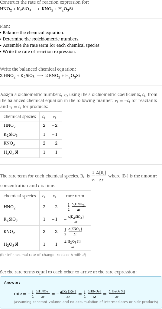 Construct the rate of reaction expression for: HNO_2 + K2SiO3 ⟶ KNO_2 + H_2O_3Si Plan: • Balance the chemical equation. • Determine the stoichiometric numbers. • Assemble the rate term for each chemical species. • Write the rate of reaction expression. Write the balanced chemical equation: 2 HNO_2 + K2SiO3 ⟶ 2 KNO_2 + H_2O_3Si Assign stoichiometric numbers, ν_i, using the stoichiometric coefficients, c_i, from the balanced chemical equation in the following manner: ν_i = -c_i for reactants and ν_i = c_i for products: chemical species | c_i | ν_i HNO_2 | 2 | -2 K2SiO3 | 1 | -1 KNO_2 | 2 | 2 H_2O_3Si | 1 | 1 The rate term for each chemical species, B_i, is 1/ν_i(Δ[B_i])/(Δt) where [B_i] is the amount concentration and t is time: chemical species | c_i | ν_i | rate term HNO_2 | 2 | -2 | -1/2 (Δ[HNO2])/(Δt) K2SiO3 | 1 | -1 | -(Δ[K2SiO3])/(Δt) KNO_2 | 2 | 2 | 1/2 (Δ[KNO2])/(Δt) H_2O_3Si | 1 | 1 | (Δ[H2O3Si])/(Δt) (for infinitesimal rate of change, replace Δ with d) Set the rate terms equal to each other to arrive at the rate expression: Answer: |   | rate = -1/2 (Δ[HNO2])/(Δt) = -(Δ[K2SiO3])/(Δt) = 1/2 (Δ[KNO2])/(Δt) = (Δ[H2O3Si])/(Δt) (assuming constant volume and no accumulation of intermediates or side products)