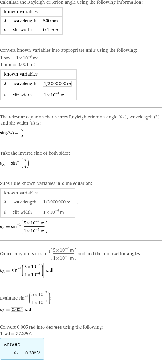 Calculate the Rayleigh criterion angle using the following information: known variables | |  λ | wavelength | 500 nm d | slit width | 0.1 mm Convert known variables into appropriate units using the following: 1 nm = 1×10^-9 m: 1 mm = 0.001 m: known variables | |  λ | wavelength | 1/2000000 m d | slit width | 1×10^-4 m The relevant equation that relates Rayleigh criterion angle (θ_R), wavelength (λ), and slit width (d) is: sin(θ_R) = λ/d Take the inverse sine of both sides: θ_R = sin^(-1)(λ/d) Substitute known variables into the equation: known variables | |  λ | wavelength | 1/2000000 m d | slit width | 1×10^-4 m | : θ_R = sin^(-1)((5×10^-7 m)/(1×10^-4 m)) Cancel any units in sin^(-1)((5×10^-7 m)/(1×10^-4 m)) and add the unit rad for angles: θ_R = sin^(-1)((5×10^-7)/(1×10^-4)) rad Evaluate sin^(-1)((5×10^-7)/(1×10^-4)): θ_R = 0.005 rad Convert 0.005 rad into degrees using the following: 1 rad = 57.296°: Answer: |   | θ_R = 0.2865°