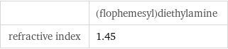  | (flophemesyl)diethylamine refractive index | 1.45