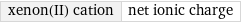 xenon(II) cation | net ionic charge